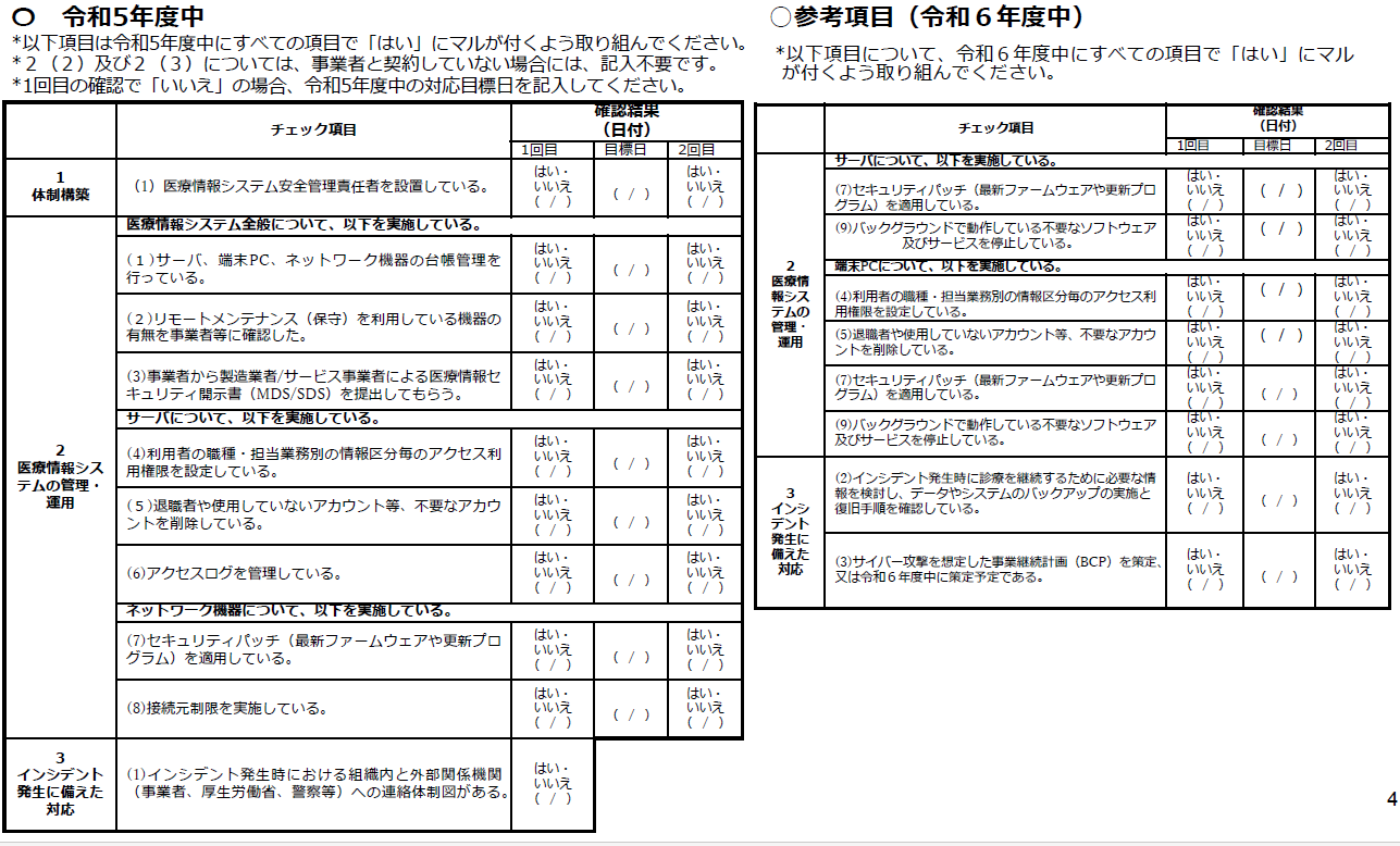 サイバーリスク - 全日本医療経営研究会～医師・歯科医師会員へ医業  