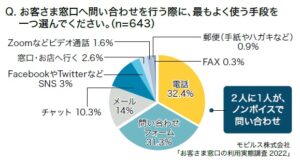 P3-図